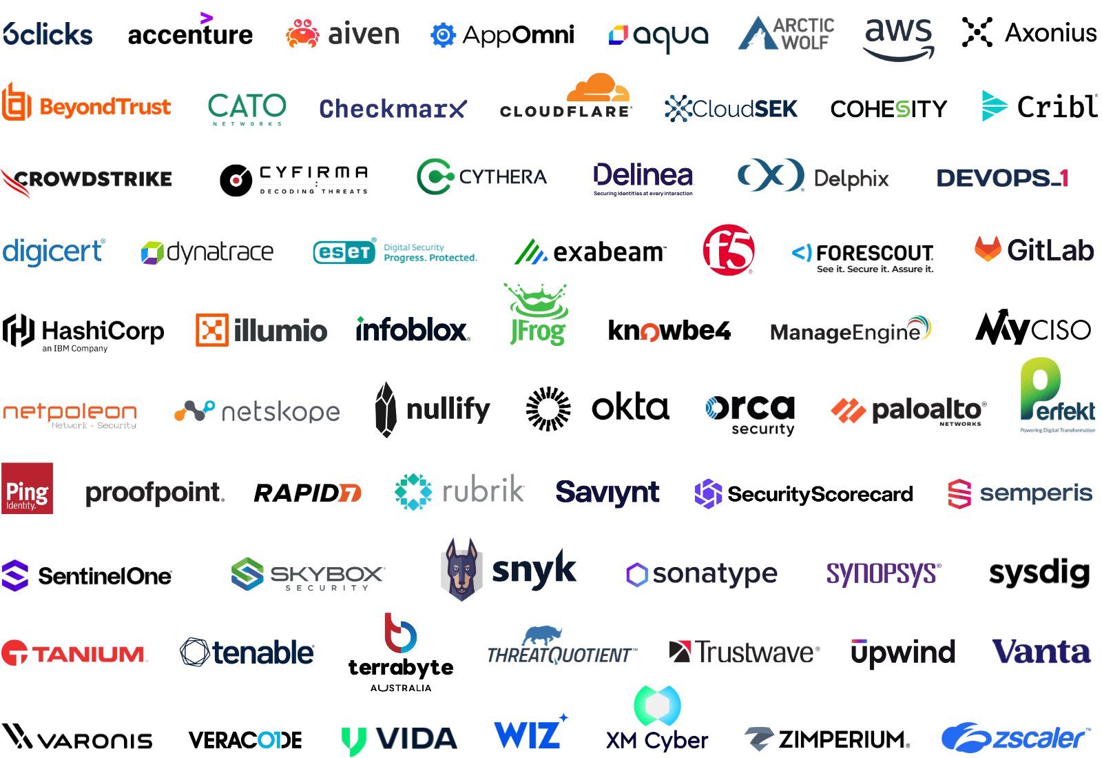 ciso portfolio sponsors ciso portfolio sponsors